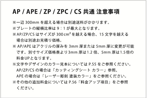 お手軽プレート